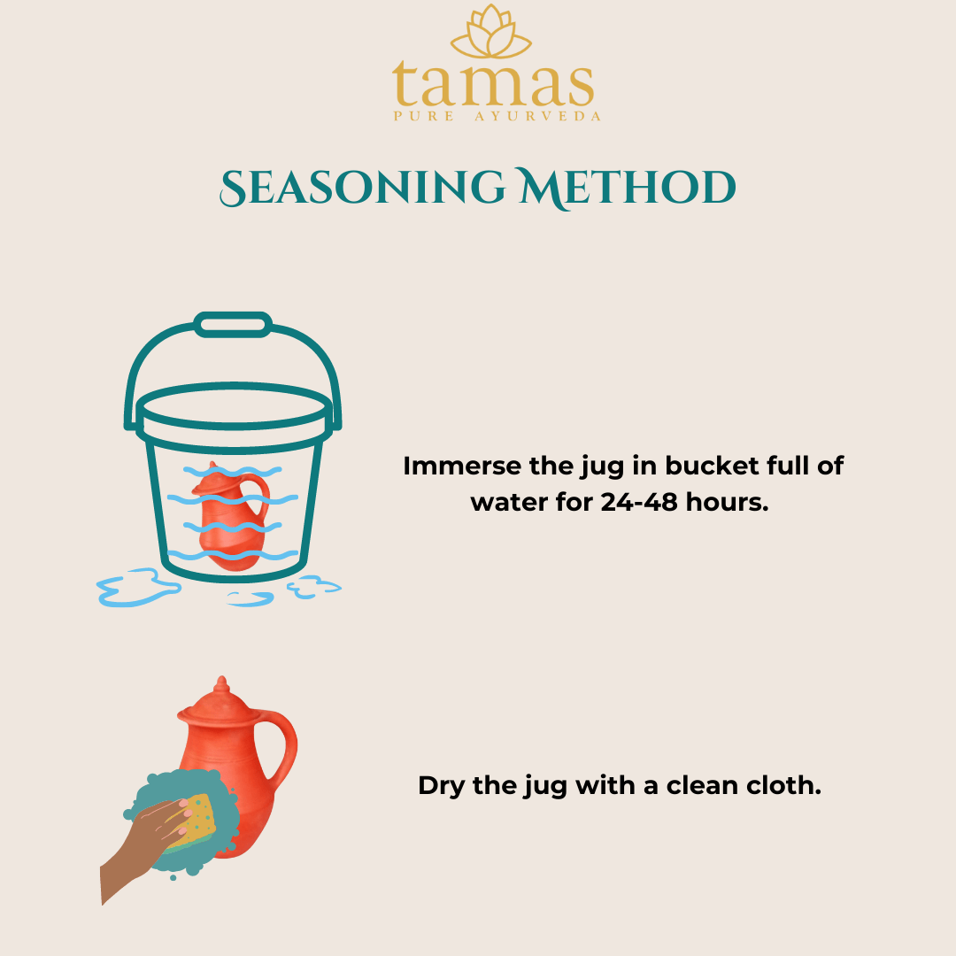 Handmade  (Clay/ Terracotta) Jug with Clay Lid