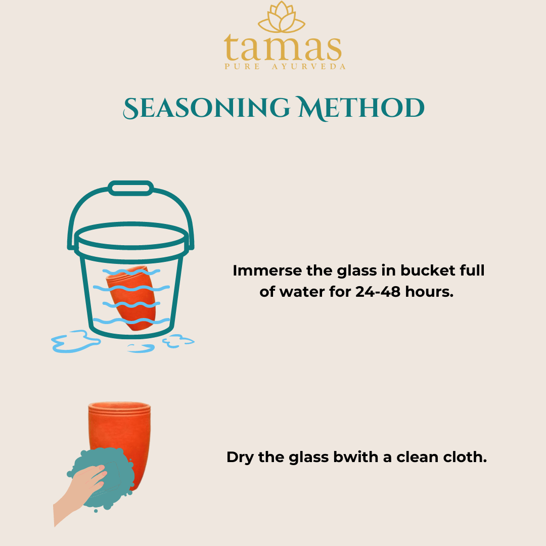 HANDMADE  (CLAY/ TERRACOTTA)  GLASS SET