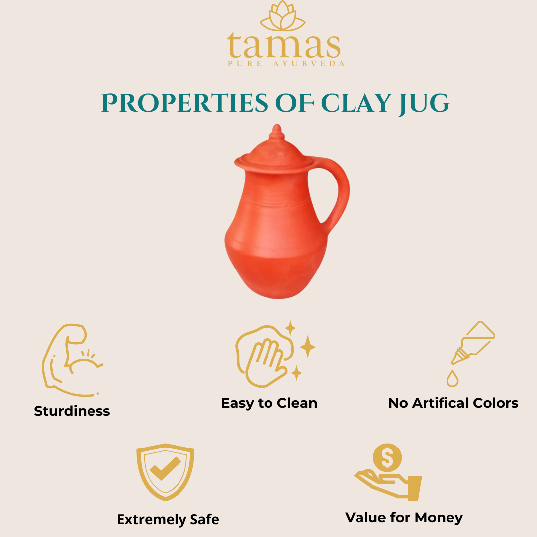 Handmade  (Clay/ Terracotta) Jug with Clay Lid