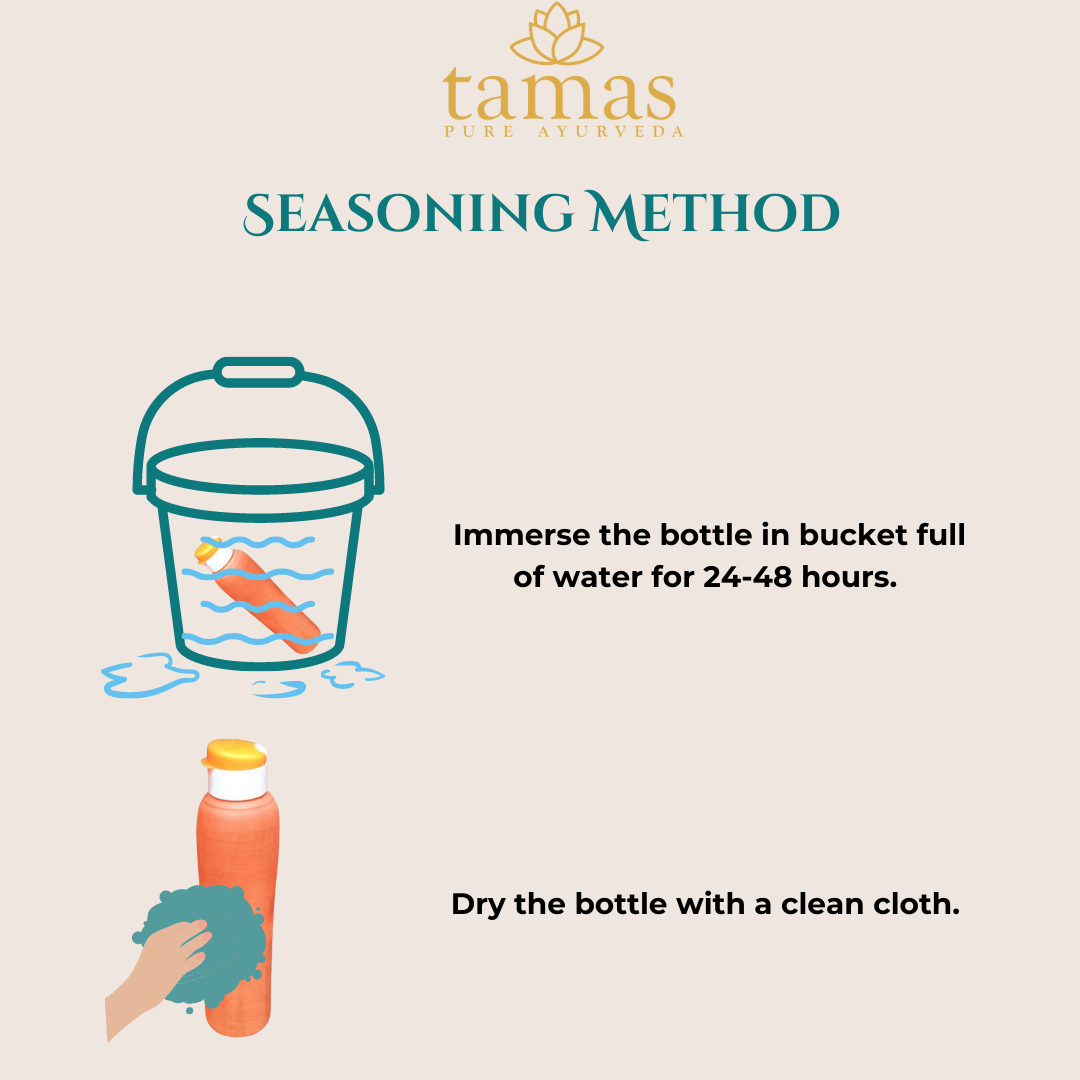 Handmade (Clay/ Terracotta) Carry Water Bottle with Sipper Cap