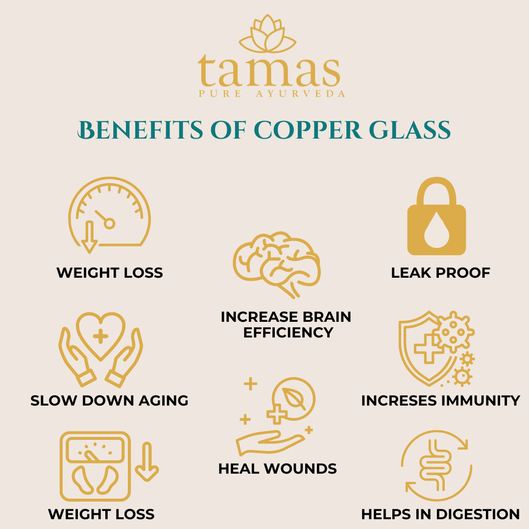 Big Copper  Glass