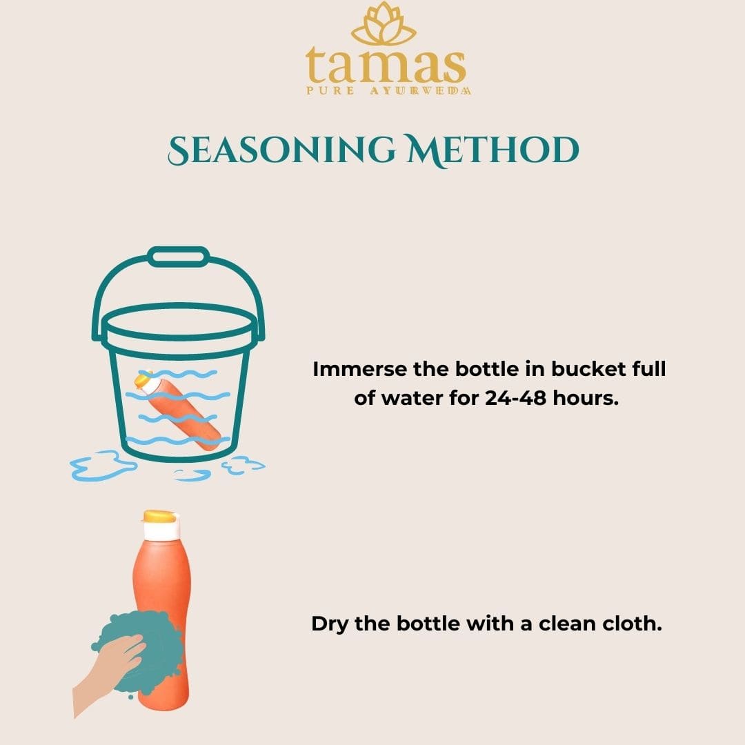 Handmade  (Clay/ Terracotta) Desi Water Bottle with Sipper Cap