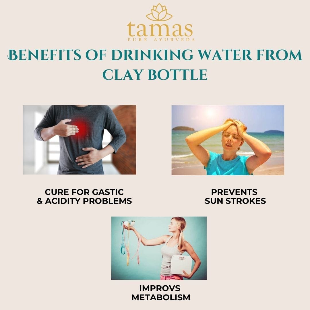 Handmade  (Clay/ Terracotta) Desi Water Bottle with Sipper Cap